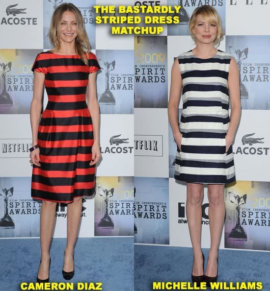 cameron diaz the mask stripe dress. cameron diaz the mask stripe