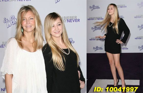 Nothing new to say about Ava Sambora just the same spiel daughter of 