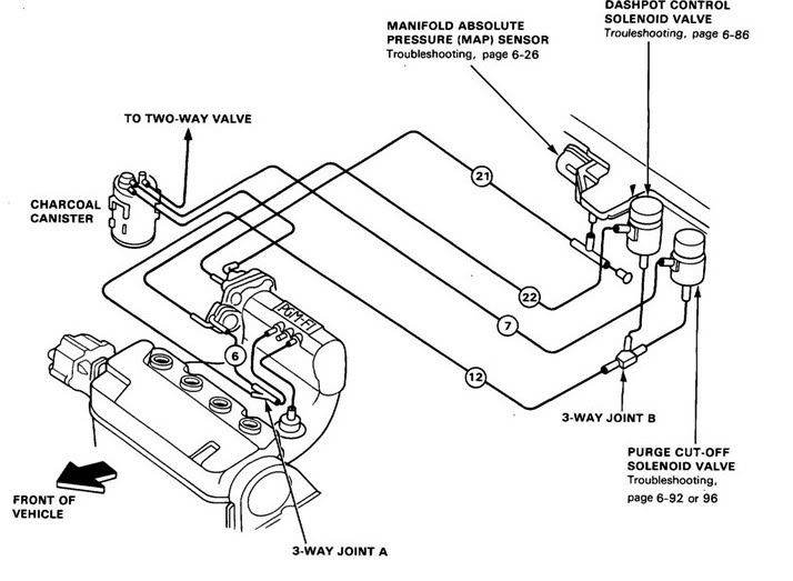 anyone know where this goes? HondaTech Honda Forum Discussion