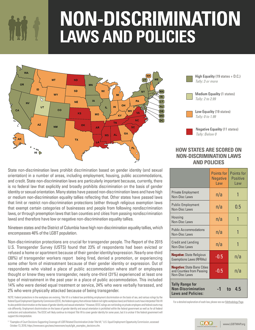  photo mapping-trans-equality-infographic-non-discrimination_zpsgibfsqjd.png