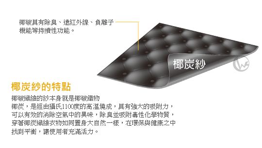 英爵士 EKSELSIOR 抗UV 吸濕排汗 舒活衣
  02