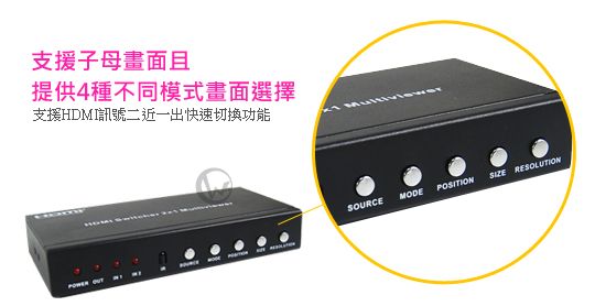 SPARTA HDMI 二進一出子母畫面切換器【HS201S】
02