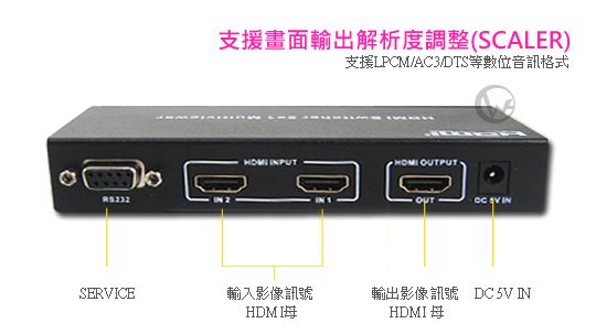 SPARTA HDMI 二進一出子母畫面切換器【HS201S】
02