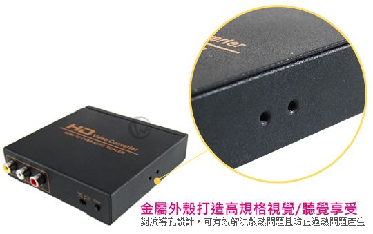 SPARTA 專業級HDMI轉AV (支援NTSC/PAL) 色差轉換器
02