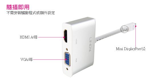 LINDY 林帝 mini DisplayPort 轉 HDMI/VGA 轉接器 (41043)03
