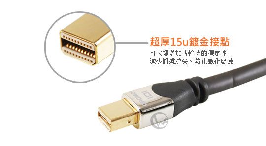LINDY 林帝 mini-DisplayPort公 對 DisplayPort公 1.3版 數位連接線 02