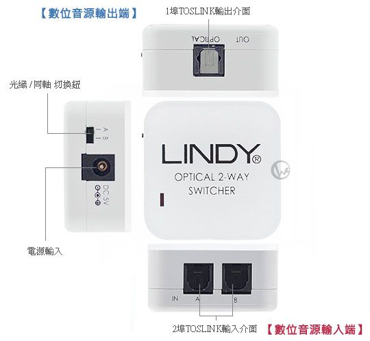 LINDY 林帝 無損轉換 2入1出 台灣製 TOSLINK數位音源 切換器 Switch (70406)18