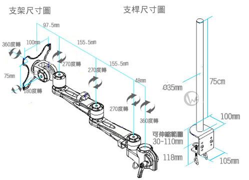 LINDY 林帝 台灣製 鋁合金 多功能 短旋臂式 螢幕支架 LCD Arm  40695  18