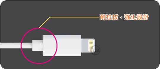 Jetart 捷藝 Apple認證 耐拉拔 強化設計 Lightning (8pin) USB傳輸線 1m (CAA100) 02