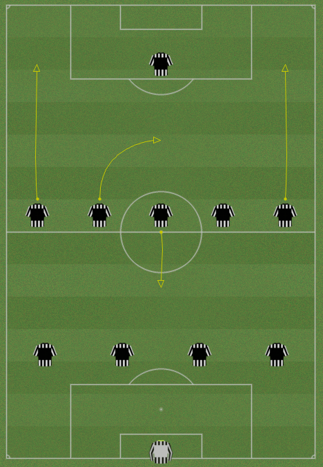 Newcastle4-5-1.png