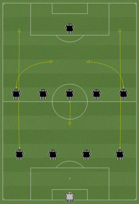 newcastle4-5-1laterales.png