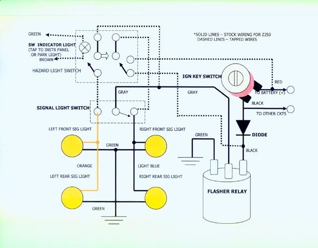 Hazard Switch Wiring Diagram Motorcycle Wiring Diagram