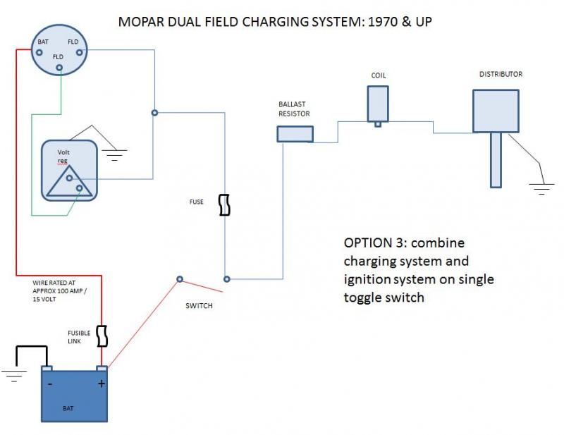Mopar Electronic Ignition Wiring Diagram : Diagram Basic Ignition