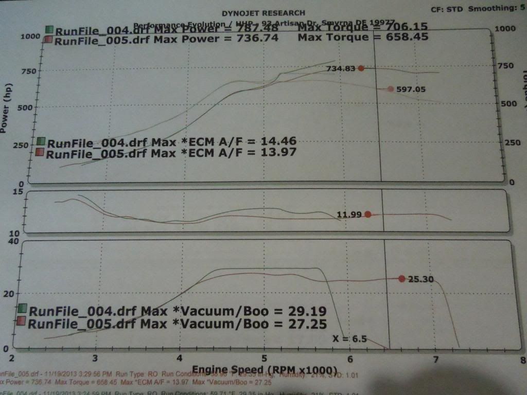  photo DSCN0828_zpse4f7c9eb.jpg