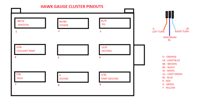 updated controls & cluster - Honda Hawk GT Forum