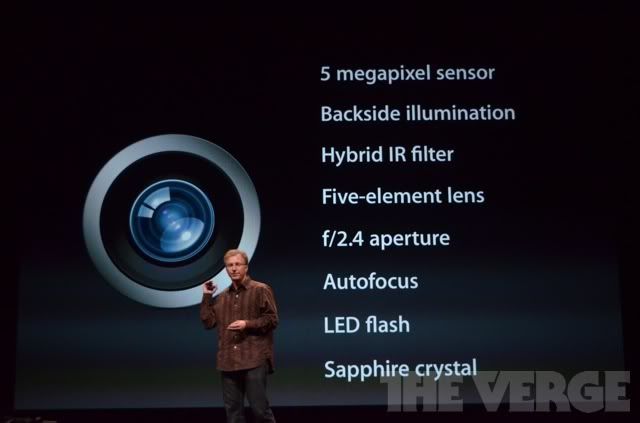 ipod touch isight camera