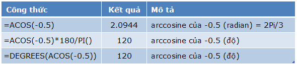 ACOS.png