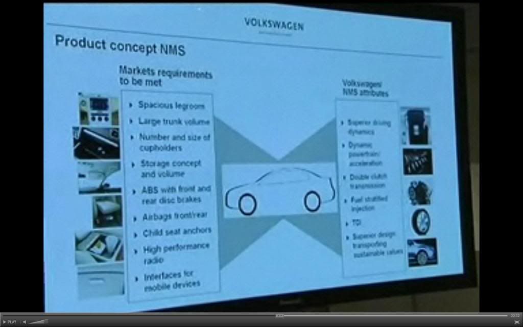 ProductconceptNMS2008.jpg