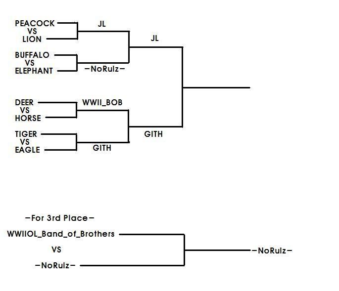 Updated Bracket