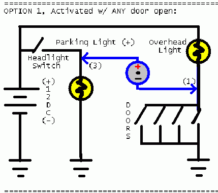 VWVortex.com - DIY MKII /A2 