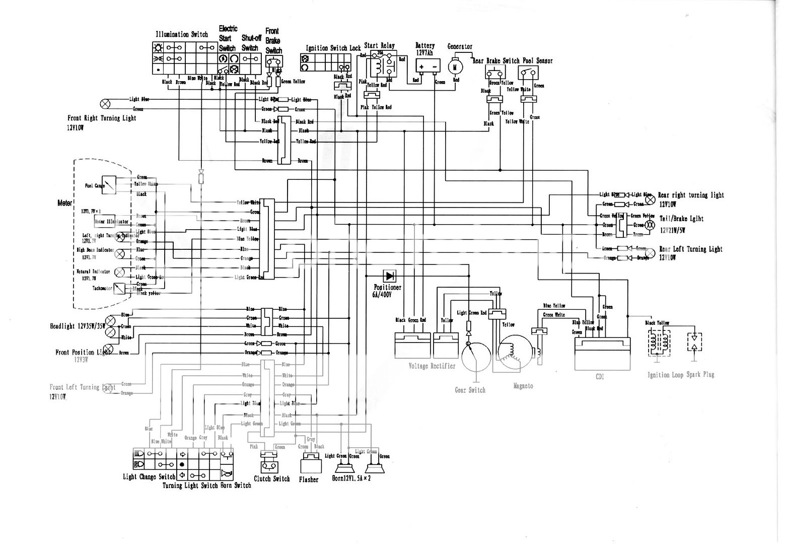 Wiring Diagram Zongshen 250cc - Home Wiring Diagram