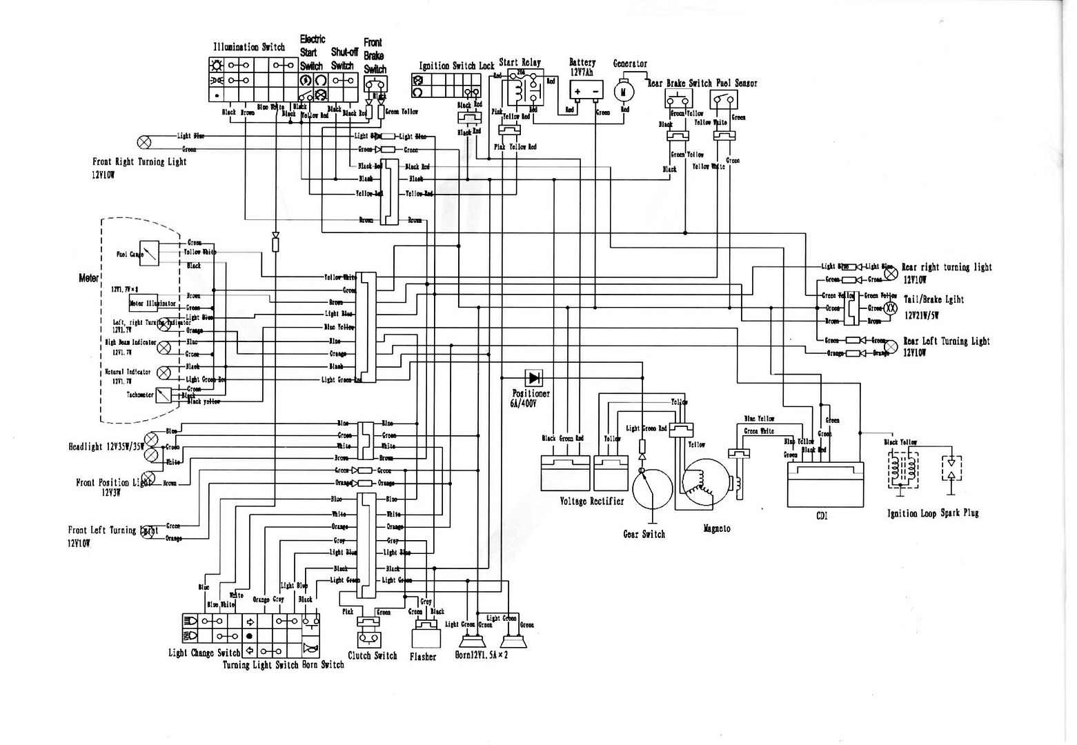 250Cc Gy6 Wiring Diagram from i216.photobucket.com